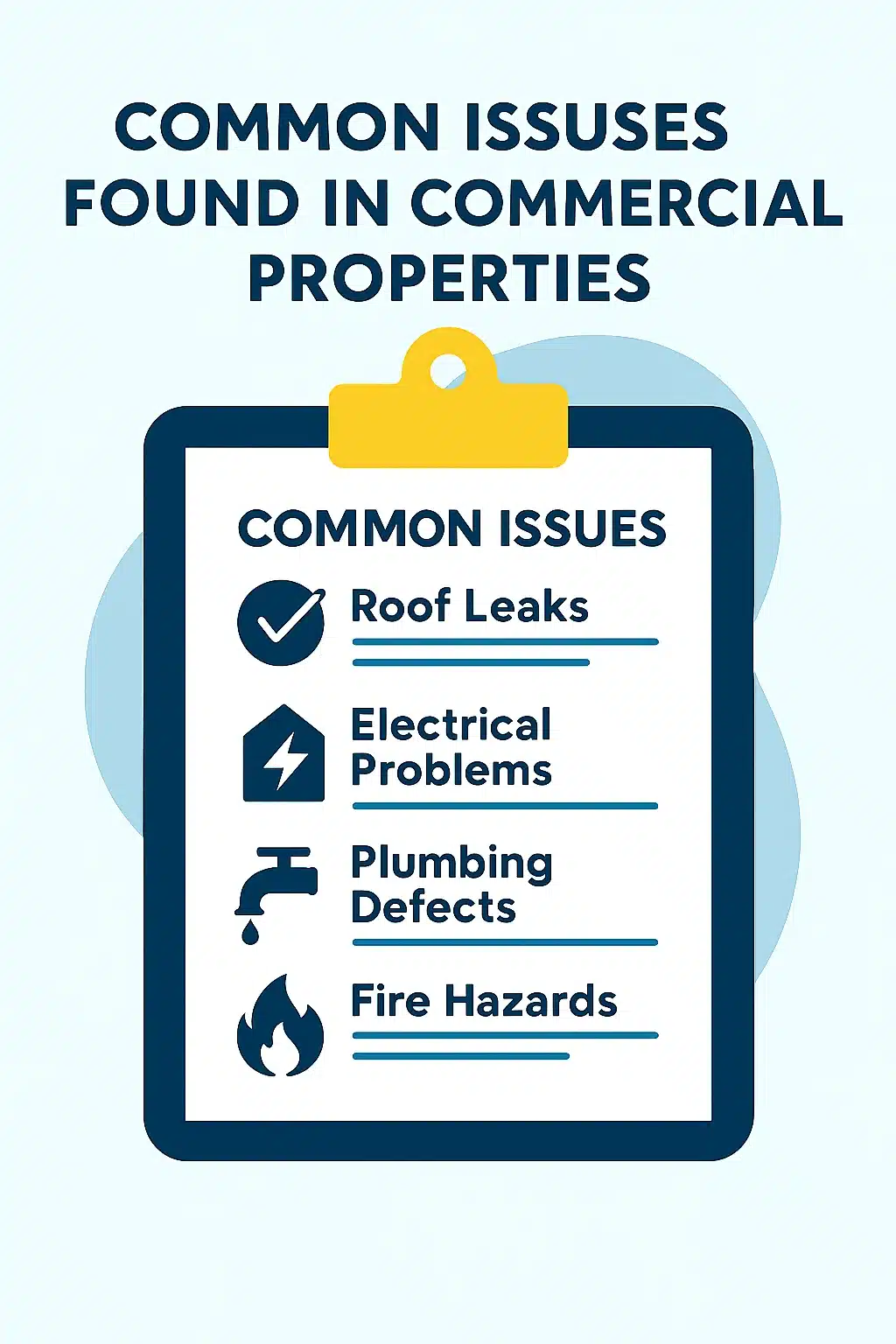Common defects in commercial building inspections